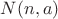 $N(n,a)$