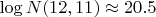 $\log {N(12,11)} \approx 20.5$