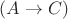 $(A \rightarrow C)$
