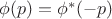 $\phi(p)=\phi^*(-p)$