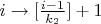 $i\to [\frac{i-1}{k_2}]+1$