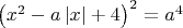 ${\left( {{x^2} - a\left| x \right| + 4} \right)^2} = {a^4}$