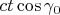 $ct\cos\gamma_0$