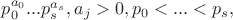 $p_0^{a_0}...p_s^{a_s}, a_j>0, p_0<...<p_s, $