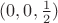 $(0, 0, \frac12)$