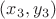 $(x_3, y_3)$