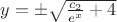 $y=\pm\sqrt{\frac {c_2} {e^x} +4}$