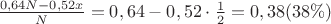 $\frac{0,64N-0,52x}{N}=0,64-0,52\cdot \frac{1}{2}=0,38 (38\%)$