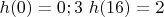 $h(0)=0;3 \ h(16)=2$
