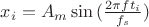 $x_i=A_m\sin{(\frac{2\pi ft_i}{f_s})}$