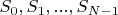 $S_0,S_1,...,S_{N-1}$