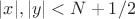 $|x|,|y|<N+1/2$