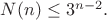 $N(n)\le 3^{n-2}.$