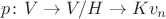 $p\colon V\to V/H\to Kv_n$