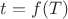 $t=f(T)$ $t=f(T)$
