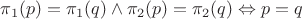 $\pi_1(p) = \pi_1(q) \wedge \pi_2(p) = \pi_2(q) \Leftrightarrow p = q$