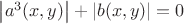 $\left\lvert a^3(x,y) \right\rvert+\left\lvert b(x,y) \right\rvert=0$