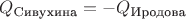 $Q_\text{Сивухина}=-Q_\text{Иродова}$
