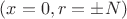 $(x=0,r= \pm N)$