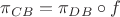 $\pi_{CB} = \pi_{DB} \circ f$