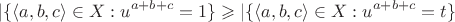 $$
| \{ \langle a,b,c \rangle \in X : u^{a+b+c} = 1 \} \geqslant | \{ \langle a,b,c \rangle \in X : u^{a+b+c} = t \}
$$