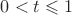 $0 < t  \leqslant 1$