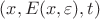 $(x, E(x, \varepsilon),t)$