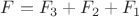 $F = F_3 + F_2 + F_1$