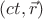 $(c t, \vec{r})$