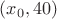 $(x_0,40)$