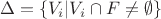 $$
\Delta  = \{ V_i |V_i  \cap F \ne \emptyset \} 
$$