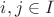 $i,j \in I$