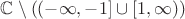 $\mathbb{C} \setminus ((-\infty, -1]\cup [1,\infty))$