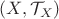 $(X,{\mathcal {T}}_{X}) $