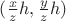 $(\frac{x}{z}h,\frac{y}{z}h)$