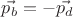 $\vec{p_b} = -\vec{p_d}$