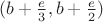 $(b+\frac{e}{3}, b+\frac{e}{2})$