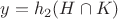 $y=h_2(H\cap K)$
