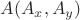 $A (A_x, A_y)$