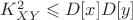 $K_{XY}^2\leqslant D[x]D[y]$