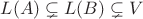 $L(A)\subsetneq L(B)\subsetneq V$