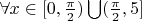 $\forall x \in [0,\frac {\pi} {2})\bigcup (\frac {\pi} {2},5]\\$