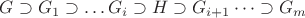 $G \supset G_1 \supset \dots G_i \supset H \supset G_{i+1} \dots \supset G_m$
