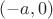 $(-a, 0)$