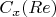 $C_x(Re)$