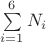 $\sum\limits_{i=1}^{6} N_i$