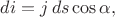 $di=j\,ds\cos\alpha,$