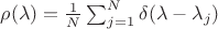 $\rho (\lambda) = \frac 1 N \sum_{j=1}^N \delta (\lambda-\lambda_j)$