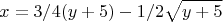 $$x=3/4(y+5) -1/2 \sqrt {y+5}$$