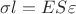 $\sigma l =ES\varepsilon$